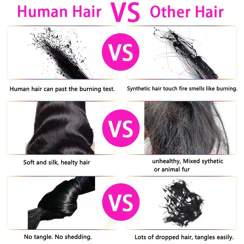 100% Malaysia Human Hair 13x6 Bone Straight Lace Front Human Hair Wigs 30 Inch 13x4 Lace Frontal Wig for Women Pre Plucked