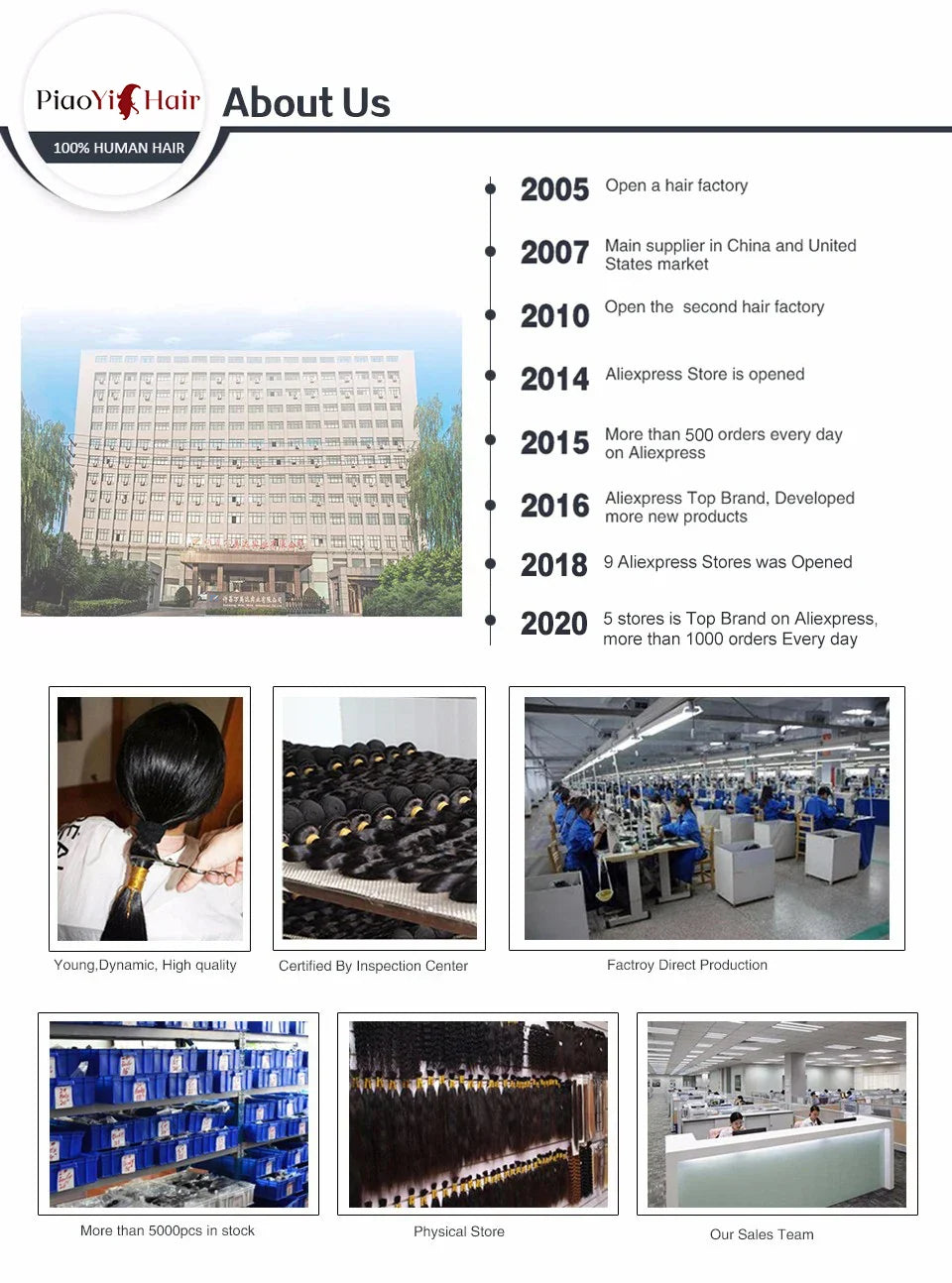 Body Wave Bundles And Closure Human Hair Bundles With Closure 20 22 24 Inch  Raw Human Hair Weave Extensions Closure Human Hair