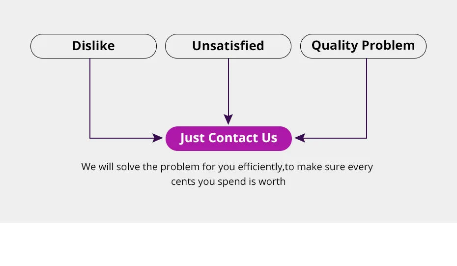 360 Full Lace Human Hair Wig Bone Straight Lace Front Wig 13x4 HD Transparent Lace Frontal Wig For Women Preplucked 250% Density