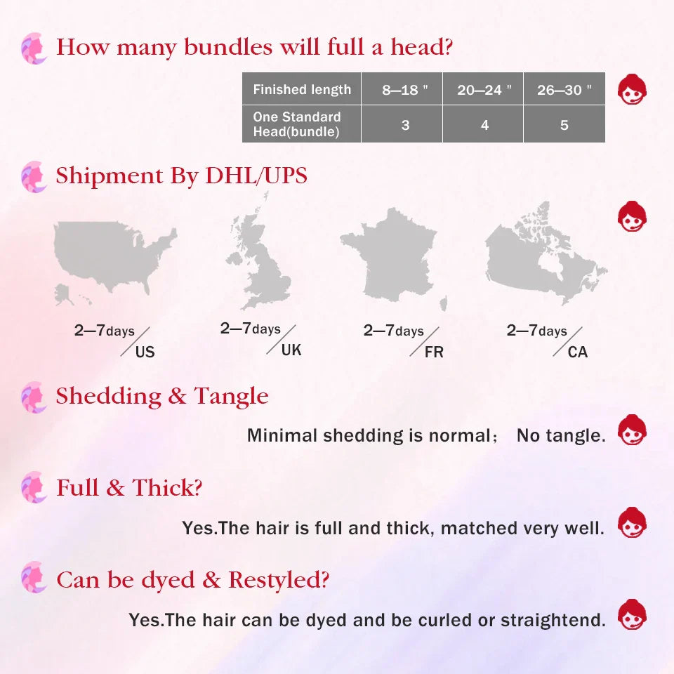 Afro Kinky Bulk Human Hair Extensions QVR US Local Shipping Natural Black/Brown Lightweight For Braiding Styling Everyday Wear