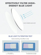 1PC/2PCS Fashion Pentos Plastic Frame Anti-Blue Light Clear Glasses For Daily Office Reading Life Eye Protection Accessories.