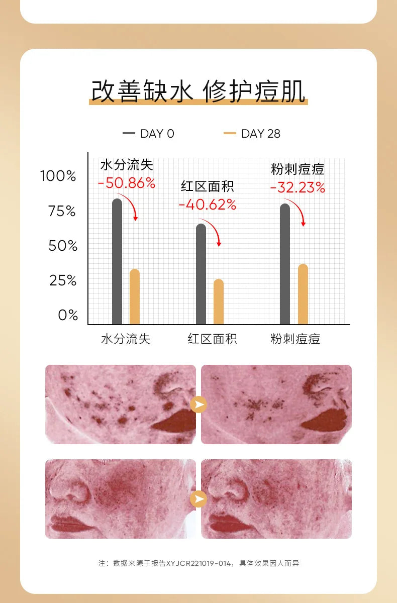 BIOAQUA Snail Essence Face Cream Beauty Health Moisturizing Firming Facial Skin Care Creams Brightening Face Creams for Face