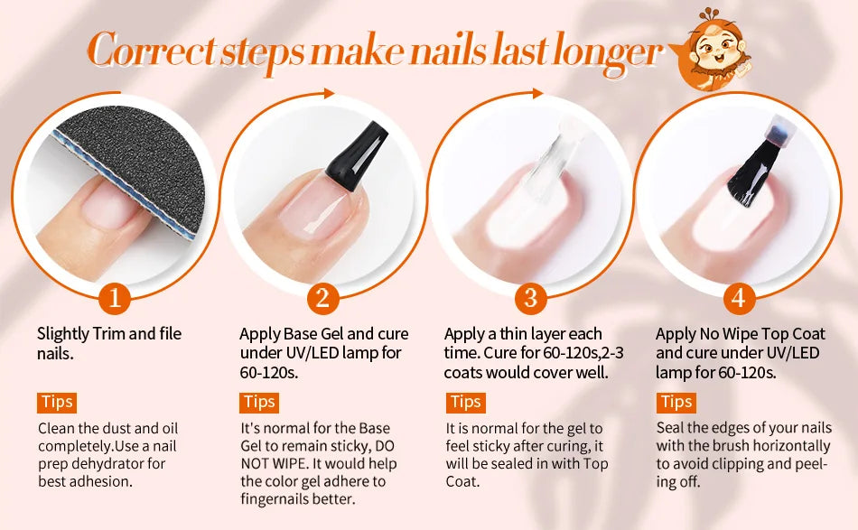 BORN PRETTY 10ml Milky Jelly White Gel Nail Polish Translucent Semi Permanent Soak Off UV LED Gel Varnish Manicure Nail Art