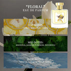 Cupid Hypnosis Perfume Original Long Lasting Pheromone Cologne Fragrances Eau De Parfum Plant Floral Scent Fresh духи женские