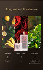 2025 Hot Sale 50ml Eau De Parfum Spray Sweet Fruit Floral Notes Long Lasting Energetic Romantic Idole Perfume for Women