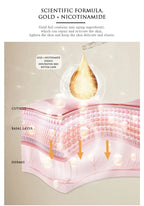 ARTISCARE 24K Gold SkinCare SET Face Cream Moisturizing Serum Dark Circles Essence Korean Skin Care Products