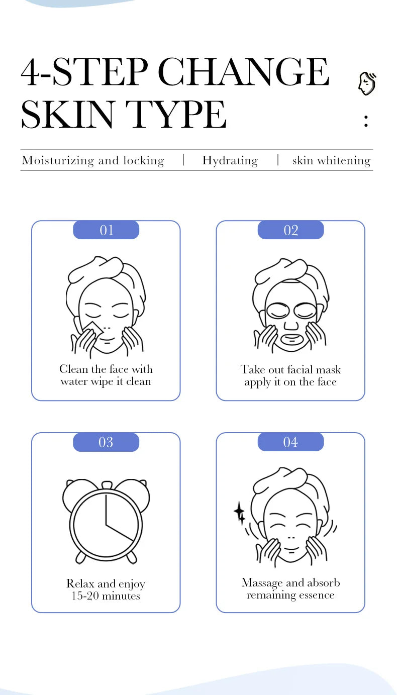 12pcs Hyaluronic Acid Hydrating Facial Mask Sheet Masks For Face Hydrating Shrinking Pores Moisturizing Face Masks Skin Care