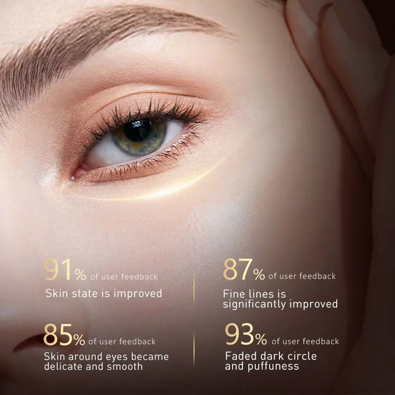 AUQUEST Anti Dark Circles Eye Serum Eye Bags Removal Caffeine Eye Cream Fade Fine Line Hyaluronic Acid Anti-Puffiness Skin Care