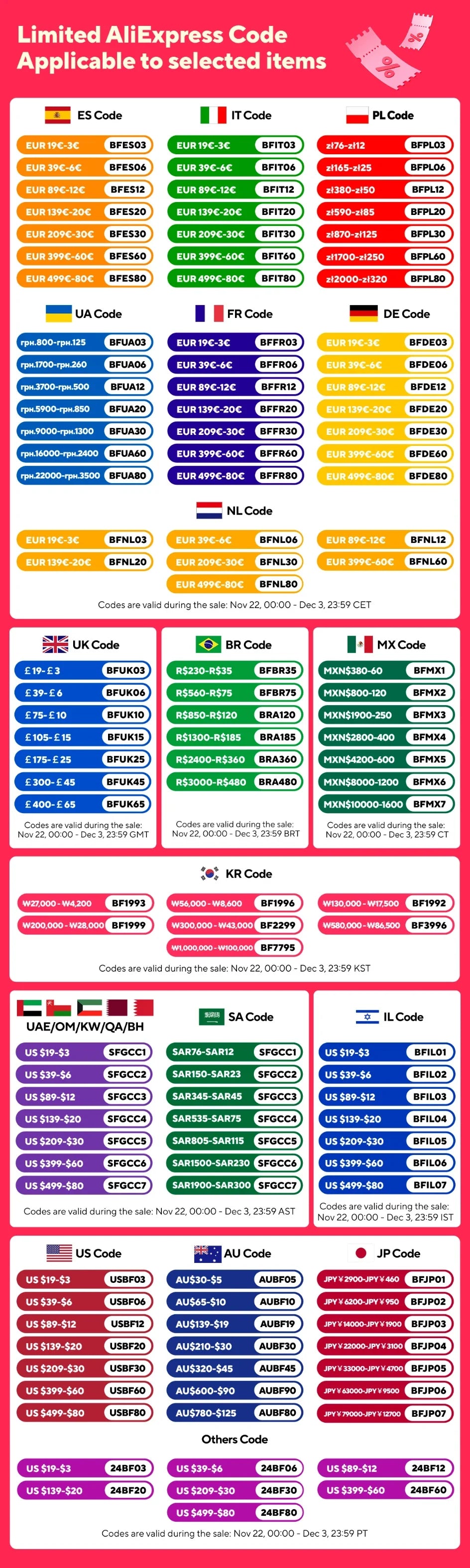 1Pcs Stainless Steel Piercing Nose Studs Crystal Zircon Butterfly Pendant Nose Ring Nail Goth PIERC Body Jewelry For Women 20G