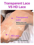 360 Full Lace Human Hair Wig Bone Straight Lace Front Wig 13x4 HD Transparent Lace Frontal Wig For Women Preplucked 250% Density