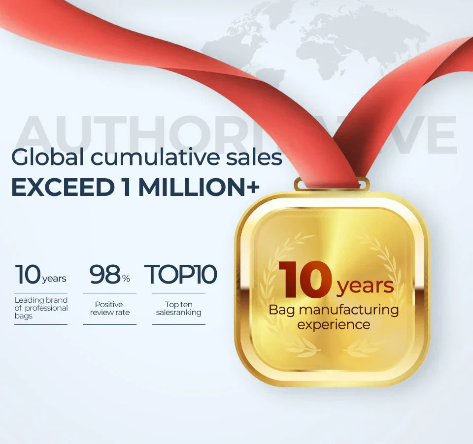 BAGSMART Travel Backpack Flight Approved  30L Lightweight Backpack for Men Women Waterproof Travel Bag with USB Charging Port