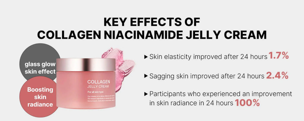 24h Glow & Lifted Collagen Jelly Cream Niacinamide And Hydrolyzed Collagen Strengthen The Skin Barrier And Moisturize The Skin