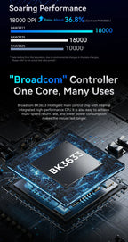 Attack Shark 18000DPI Wireless Mouse, 1000Hz,PAW3311,Bluetooth Tri-mode Connection, R1 Macro Gaming Mouse