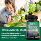 Black Cumin Seed Oil Vitamin C Mineral Supplement, Ashwagandha, 19445 mg, Supports Thyroid Health, Immune System, 120 Capsules