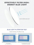 1PC/2PCS Fashion Pentos Plastic Frame Anti-Blue Light Clear Glasses For Daily Office Reading Life Eye Protection Accessories.