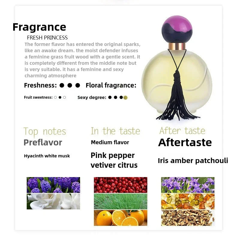 50ml Durable Fresh Citrus Smell Perfume for Ladies High-end Fragrance Long Lasting Light  Orange Flavor