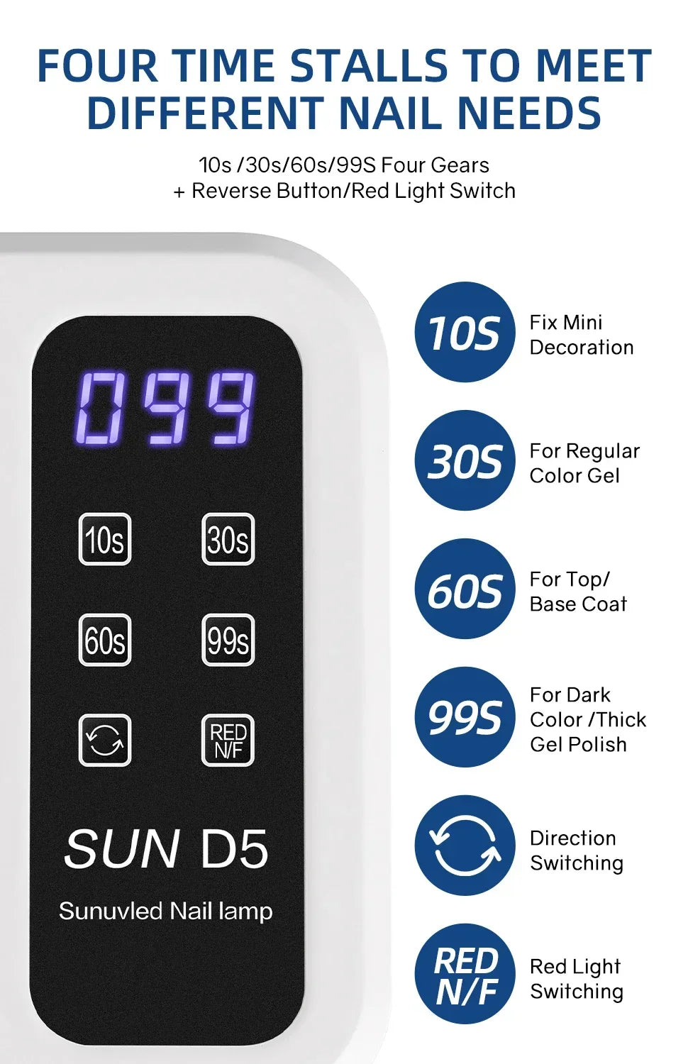 140 Beads Professional UV LED Nail Lamp For Nails 480W Fast Curing Gel Polish Lamp With LCD Display Screen Smart Sensor