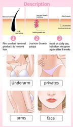 2 Minutes Fast Hair Removal Spray Painless Hair Growth Inhibitor Arm Armpit Leg Permanent Depilatory for Men Women Repair Care