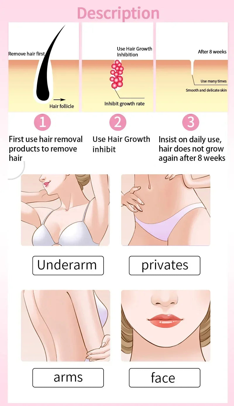 2 Minutes Fast Hair Removal Spray Painless Hair Growth Inhibitor Arm Armpit Leg Permanent Depilatory for Men Women Repair Care