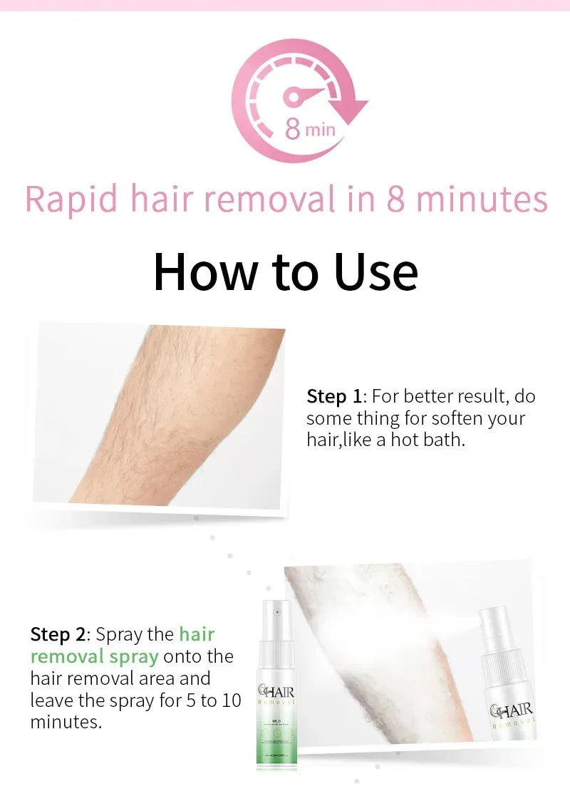2 Minutes Fast Hair Removal Spray Painless Hair Growth Inhibitor Arm Armpit Leg Permanent Depilatory for Men Women Repair Care