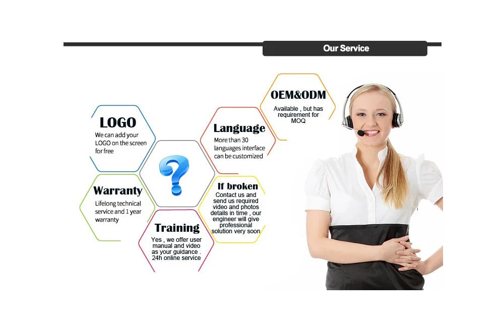 5 In 1 Vela V9 Body Shape Weight Loss Vacuum 80K Cavitation Slimming Roller Shaping Massage Skin Tightening Lifting Machine