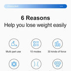 Abs Trainer EMS Abdominal Muscle Stimulator Electric Toning Belt USB Recharge Waist Belly Weight Loss Home Gym Fitness Equiment