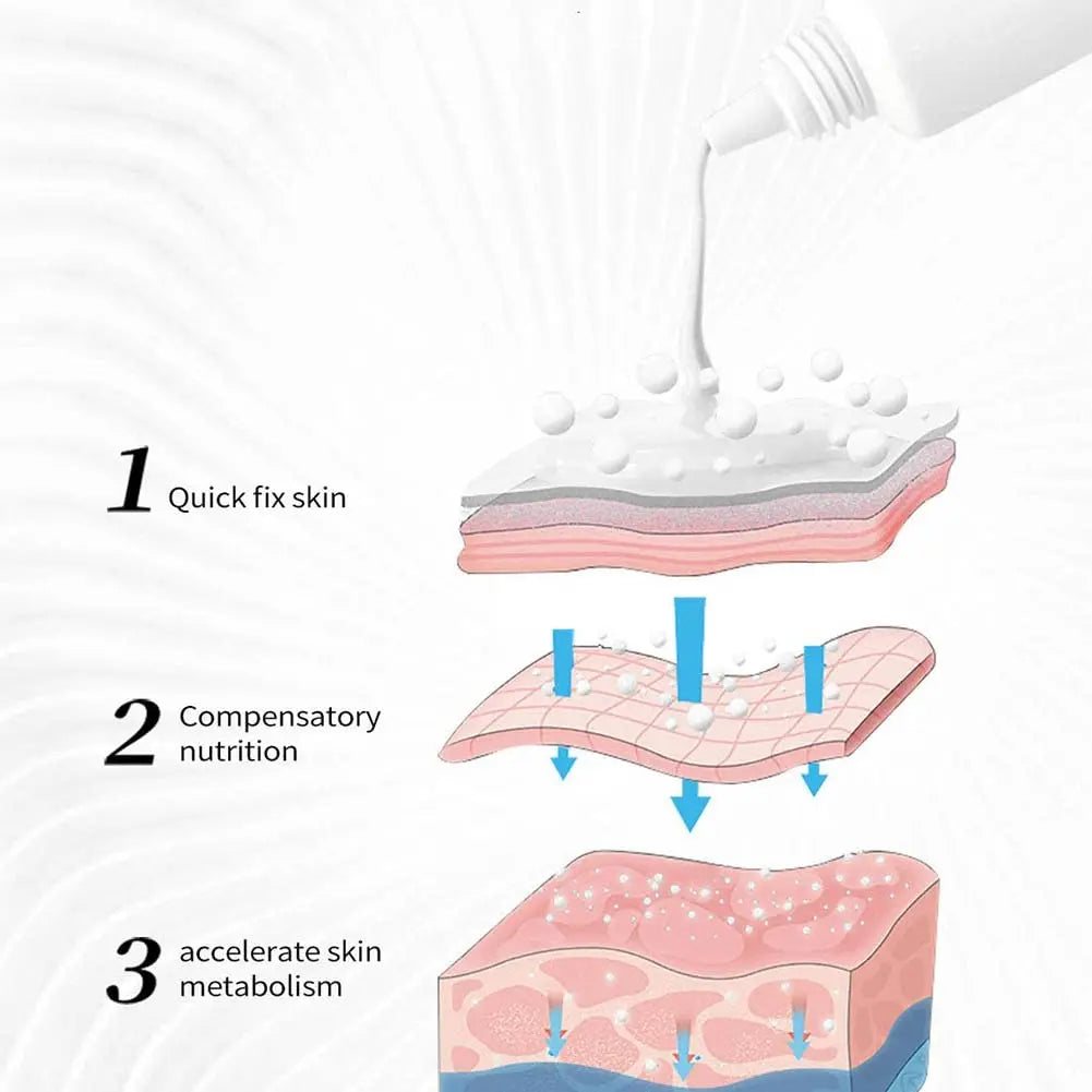 30g Acne Cream soothes, hydrates, helps regulate oil, reduces redness, and enhances skin texture with a moisturizing feel