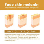 Dark Knuckles Fast Brighten Serum Elbows Hands Knee Armpits Brightening Serum Clarify Black Skin Lighten Stains Remover Essence