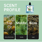 Cupid Hypnosis Perfume Original Long Lasting Pheromone Cologne Fragrances Eau De Parfum Plant Floral Scent Fresh духи женские