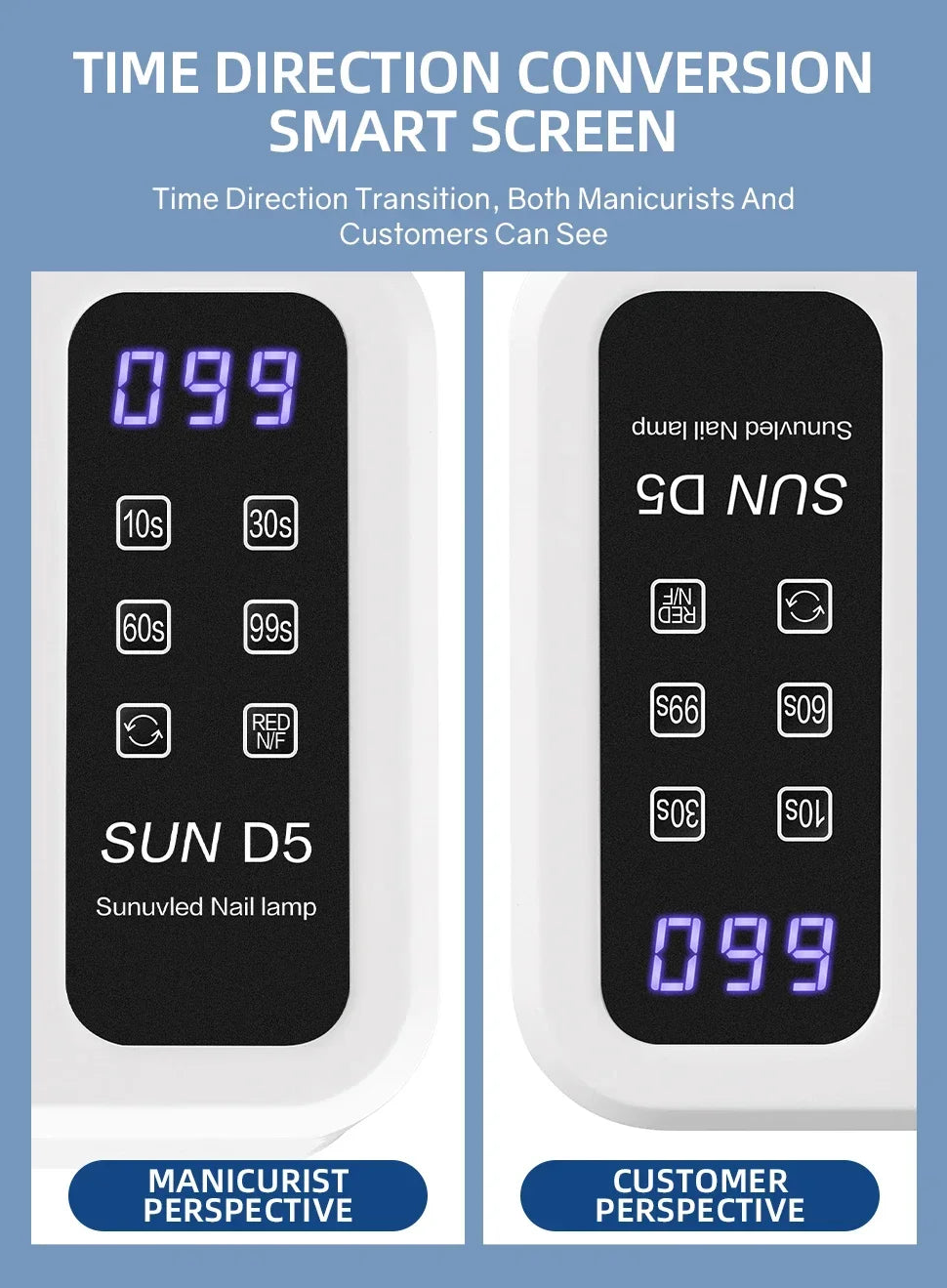 140 Beads Professional UV LED Nail Lamp For Nails 480W Fast Curing Gel Polish Lamp With LCD Display Screen Smart Sensor