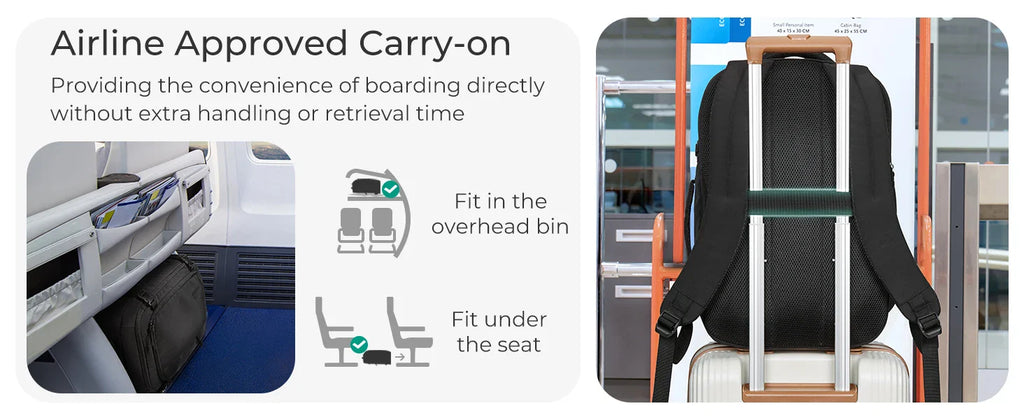 BAGSMART Travel Backpack Flight Approved  30L Lightweight Backpack for Men Women Waterproof Travel Bag with USB Charging Port