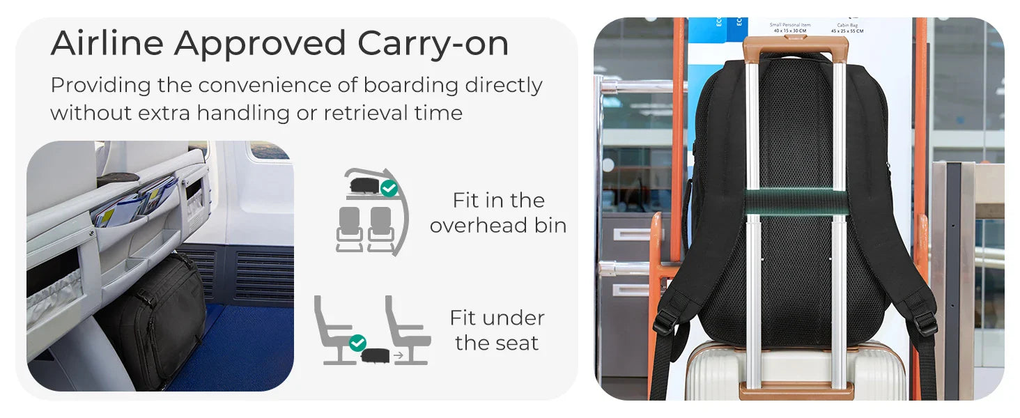 BAGSMART Travel Backpack Flight Approved  30L Lightweight Backpack for Men Women Waterproof Travel Bag with USB Charging Port