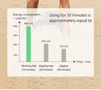 Abs Belt Abdominal Trainer EMS Muscle Stimulation Electric Exerciser Toning Belts For Leg Arm Workout Fitness Home Gym Equiment