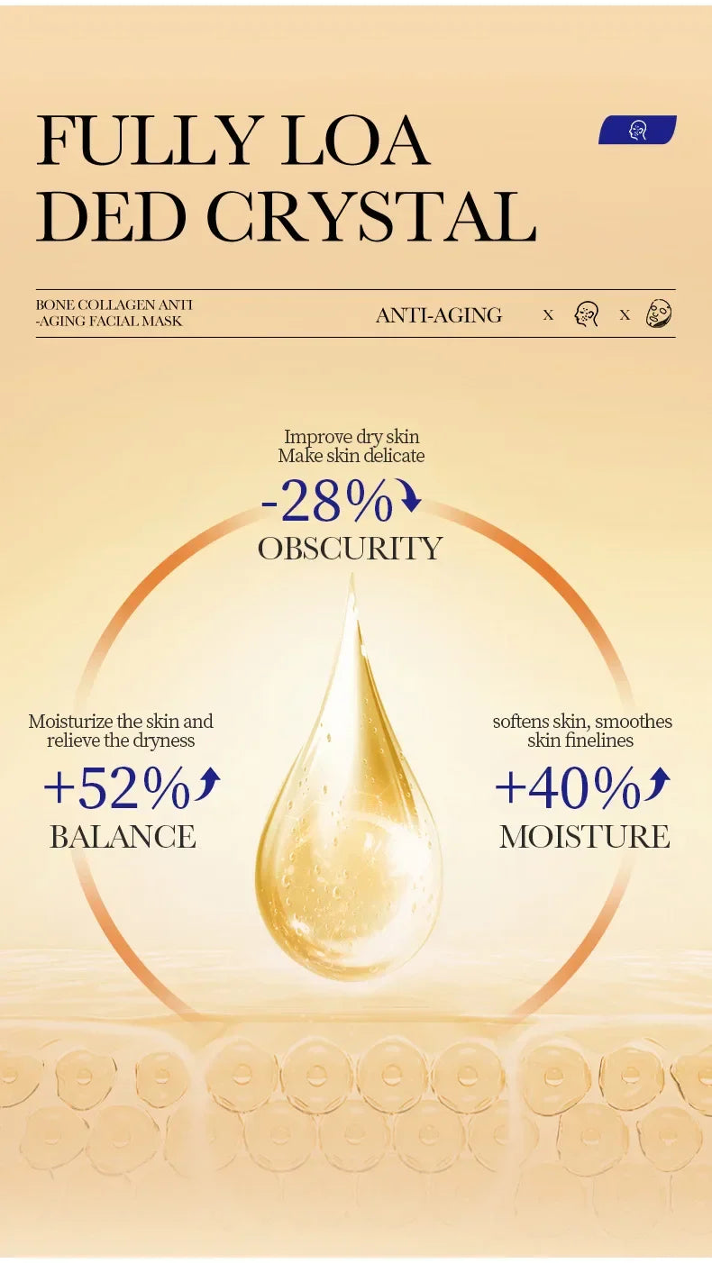 10pcs Anti-wrinkle Collagen Face Mask Moisturizing Anti-aging Repair Brightening skincare Face Sheet Mask Facial Masks Skin Care