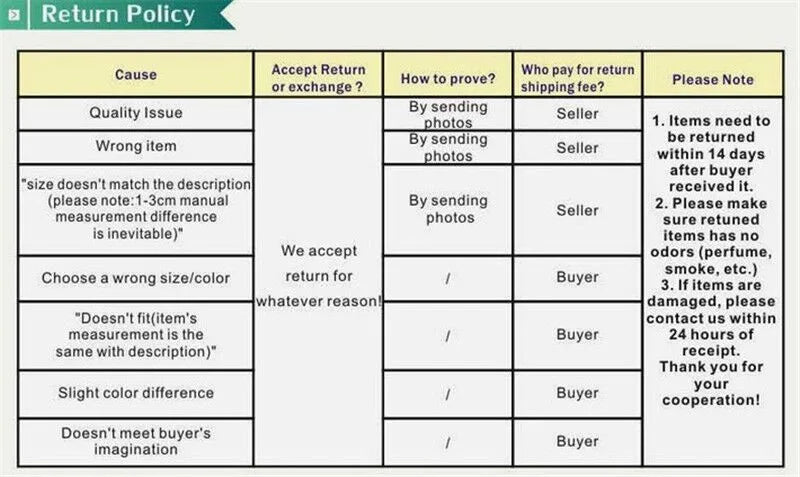 CHRONSTYLE Sexy Women Mesh Sheer See Through Tank Tops Sleeveless Round Neck Solid Color Slim Fit Ruched Patchwork Vest 2025 New