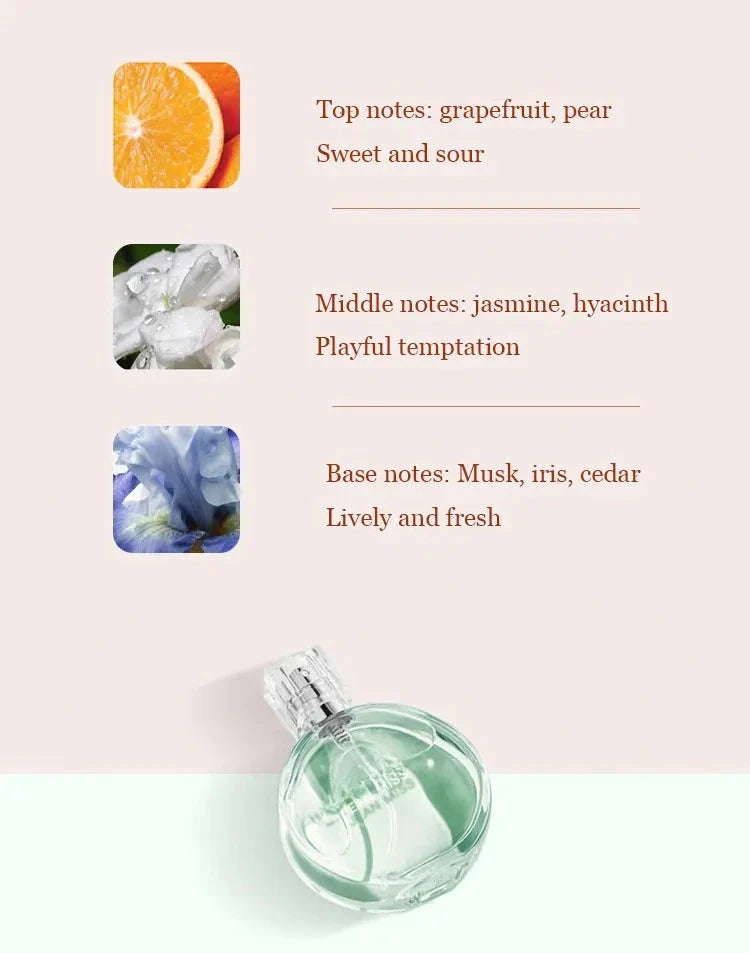 100ml Women Perfume classic light perfumeFloral Scent Romantic Fragrance Lingering Encounter Light Glamour Fragrance Body Spray
