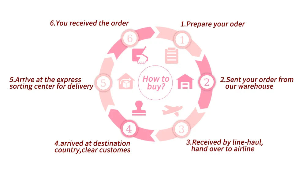 GTGDHNY Eyelash Glue Remover Quick Unloading Adhesive Professional Cream Remover for Eyeslashes De Pestaña Makeup Tools