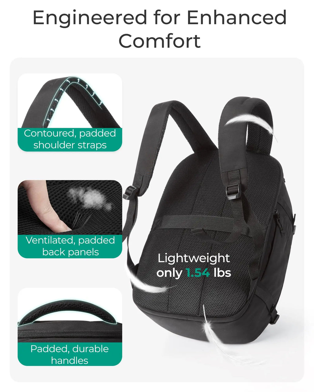 BAGSMART Travel Backpack Flight Approved  30L Lightweight Backpack for Men Women Waterproof Travel Bag with USB Charging Port