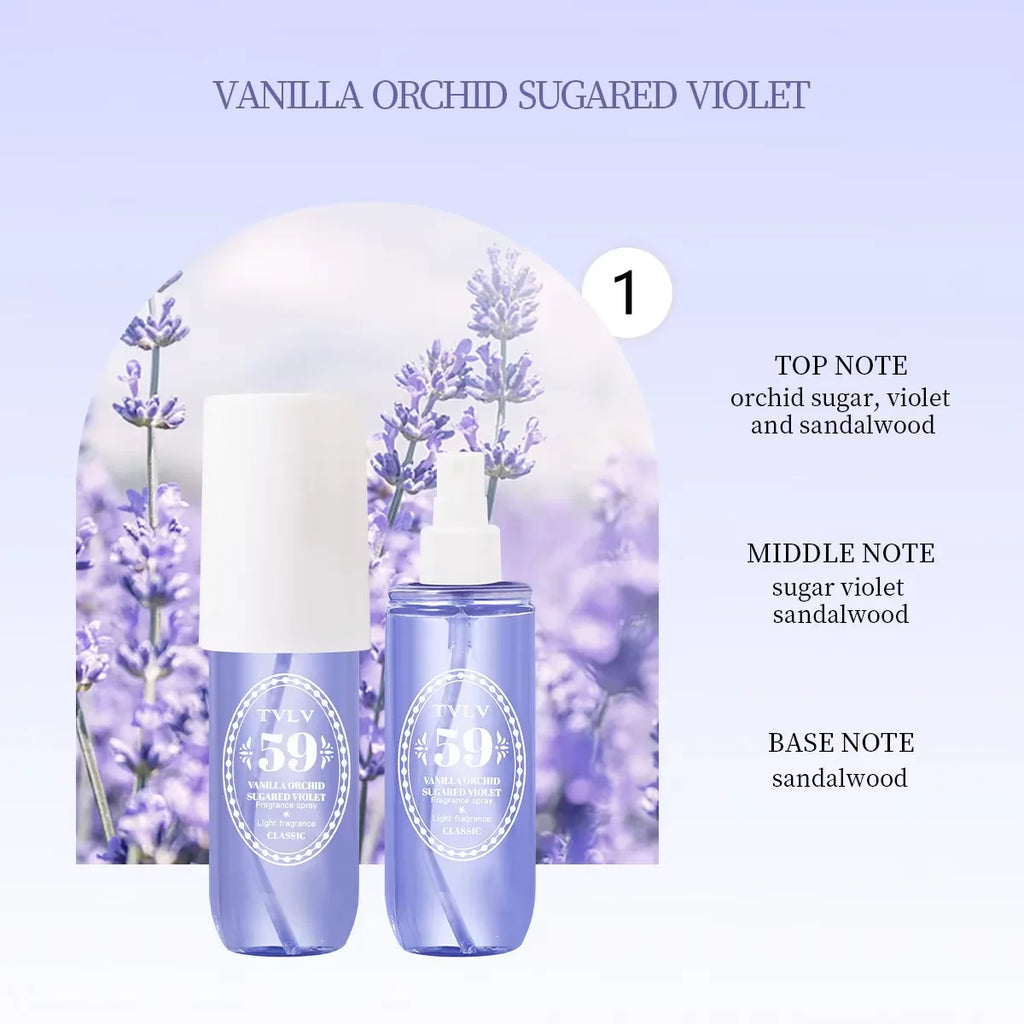 Brazilian digital perfume body long-lasting fragrance alcohol-free fresh aromatic fragrance suitable for men and women parties