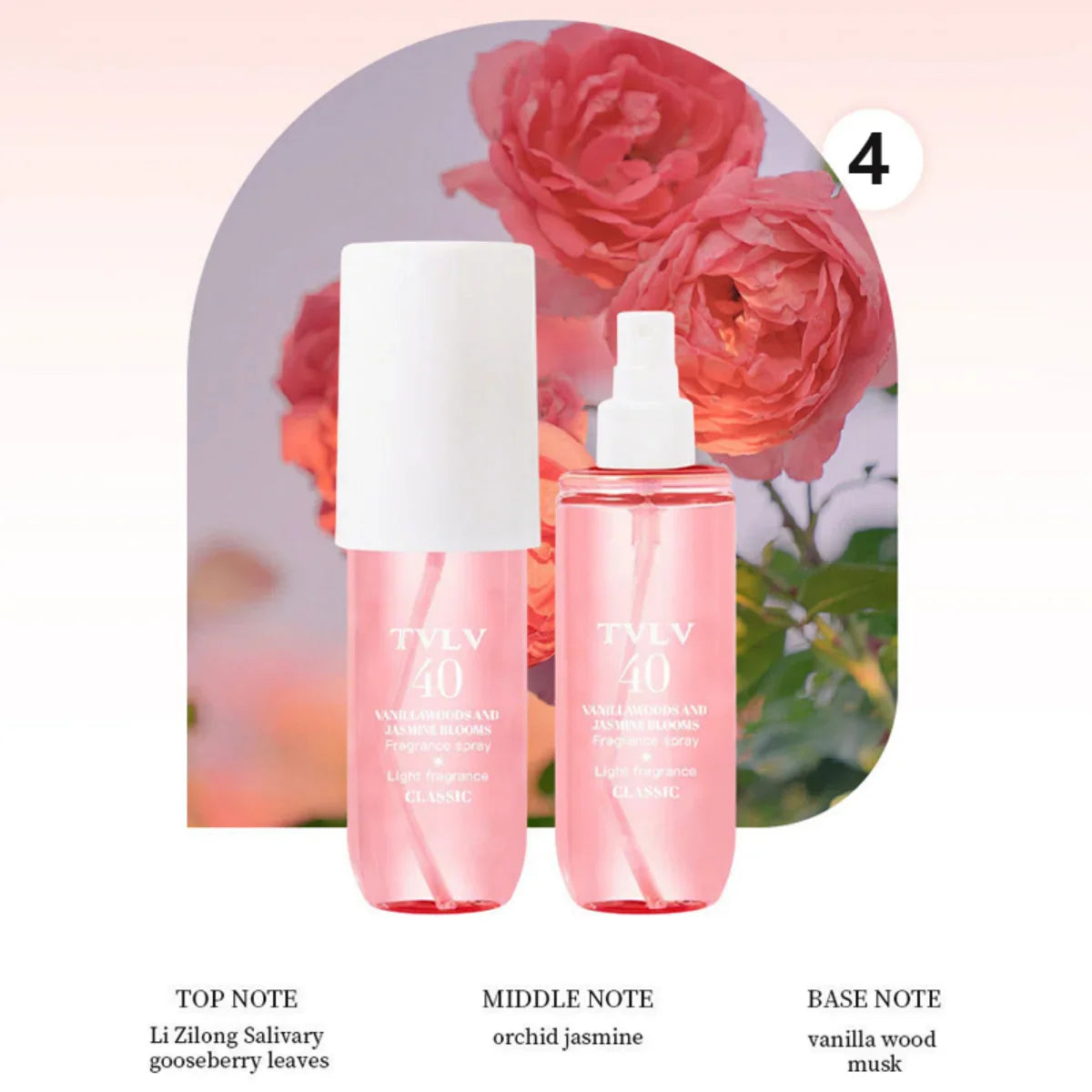 Brazilian digital perfume body long-lasting fragrance alcohol-free fresh aromatic fragrance suitable for men and women parties