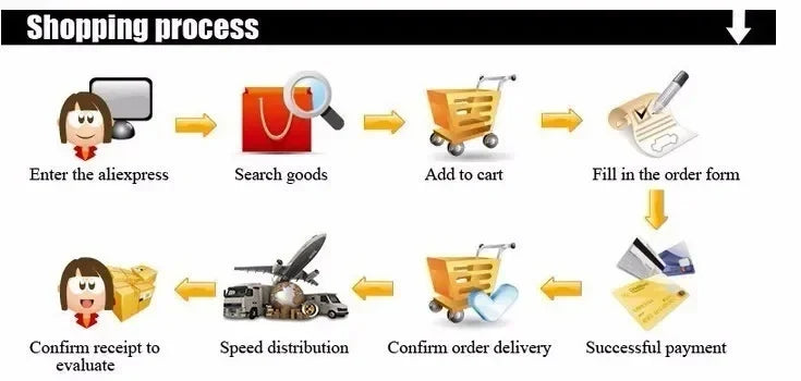 2/3PCS/LOT Hair Net Sleeping Cap Daily Use Breathable Mesh Crochet Hair Net Hair Care Cap Mesh Cap Dome Cap Turban Hat