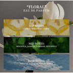 Cupid Hypnosis Perfume Original Long Lasting Pheromone Cologne Fragrances Eau De Parfum Plant Floral Scent Fresh духи женские