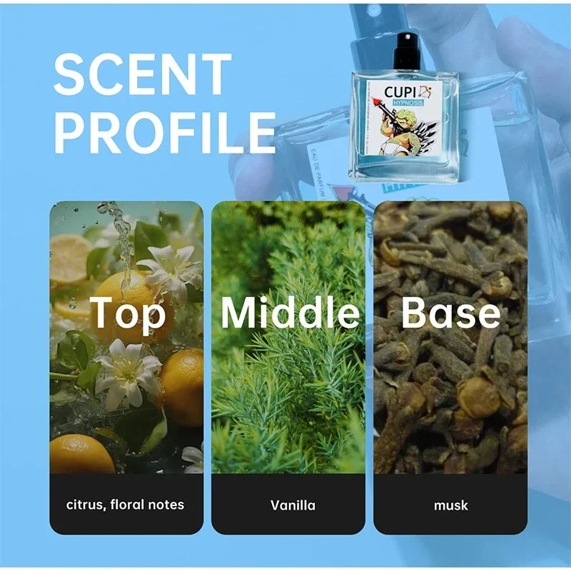 50ml Original Cupid Men's Pheromone Cologne Lasting Mature Hypnotic Rich Fragrance High Quality Hombre Perfume Body Spray