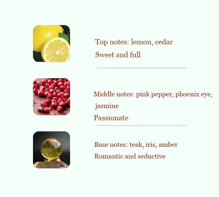 100ml Women Perfume classic light perfumeFloral Scent Romantic Fragrance Lingering Encounter Light Glamour Fragrance Body Spray