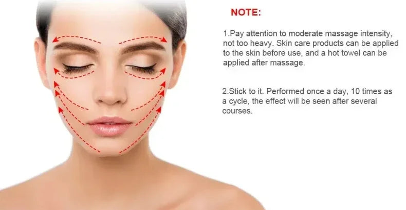 Gua Sha Roller Massager Roller for Face Neck Eye Resin Facial Massage Instrumenr Beauty Health Care Scraping Board Skin Care