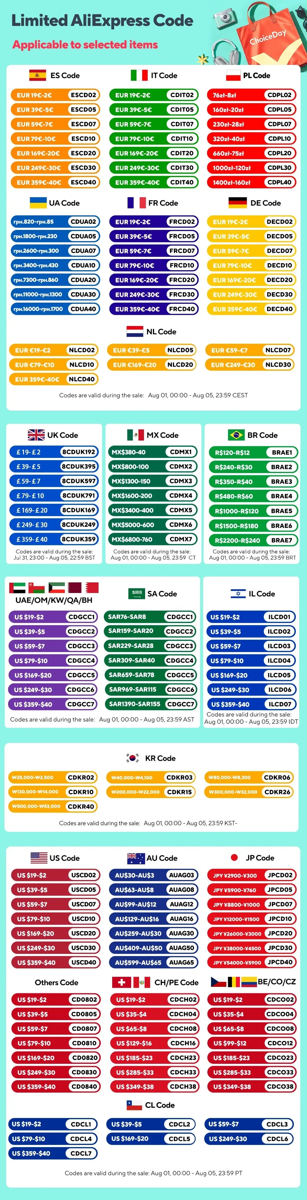 250% Kinky Curly V Part Wig Human Hair No Leave Out Upgrade Deep Wave Curly V Shape Wig No Glue Clip In Half Wig For Women