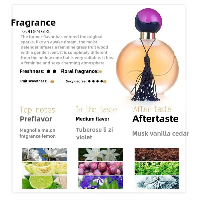 50ml Durable Fresh Citrus Smell Perfume for Ladies High-end Fragrance Long Lasting Light  Orange Flavor