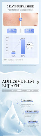 12pcs Hyaluronic Acid Hydrating Facial Mask Sheet Masks For Face Hydrating Shrinking Pores Moisturizing Face Masks Skin Care