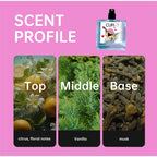 Cupid Hypnosis Perfume Original Long Lasting Pheromone Cologne Fragrances Eau De Parfum Plant Floral Scent Fresh духи женские