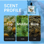 50ml Original Cupid Men's Pheromone Cologne Lasting Mature Hypnotic Rich Fragrance High Quality Hombre Perfume Body Spray